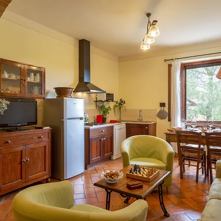 Landsted Il Palazzetto Siena