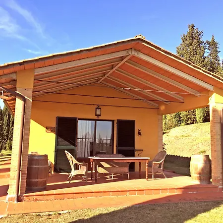 Lantställe Il Palazzetto Siena