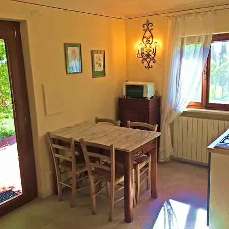 Il Palazzetto Landsted *